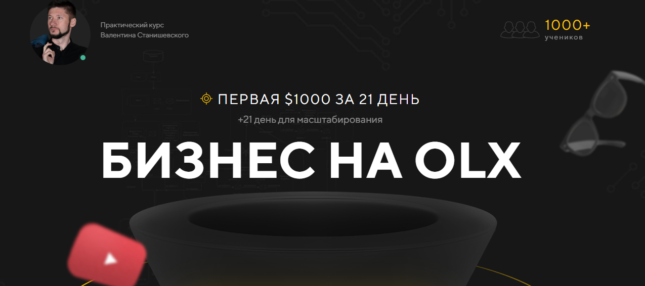 s6.reskladchina.shop  Бизнес на OLX (2021) [ПАКЕТ «BUSINESS»].png